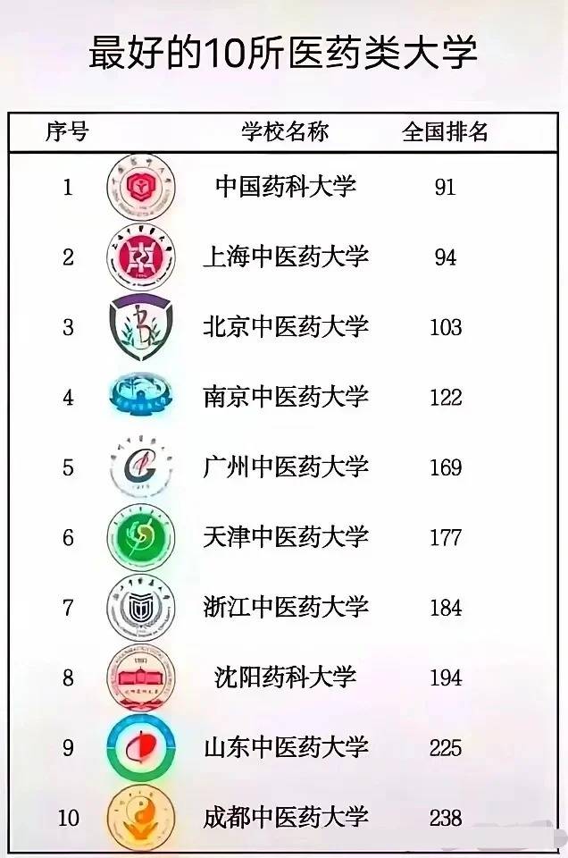 慧博云通新注冊《工業(yè)機(jī)器人機(jī)械臂控制系統(tǒng)V1.0》項目的軟件著作權(quán)