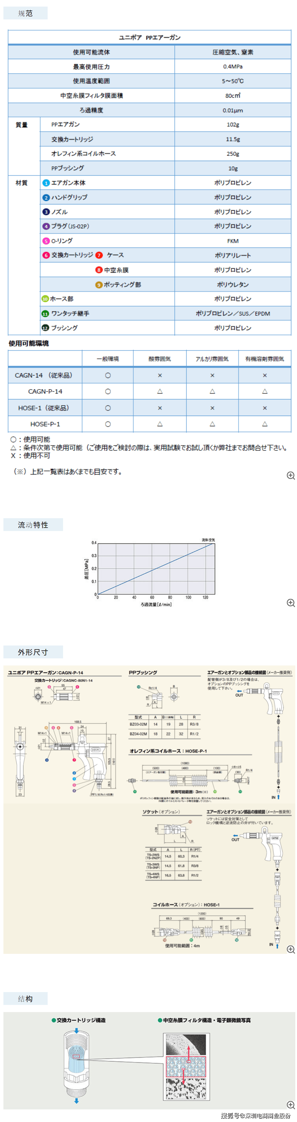 宜賓市神隆農(nóng)業(yè)裝備有限公司以1196400.00元成交翠屏區(qū)李端鎮(zhèn)其林村育秧中心機(jī)械設(shè)備及農(nóng)機(jī)設(shè)備采購項(xiàng)目