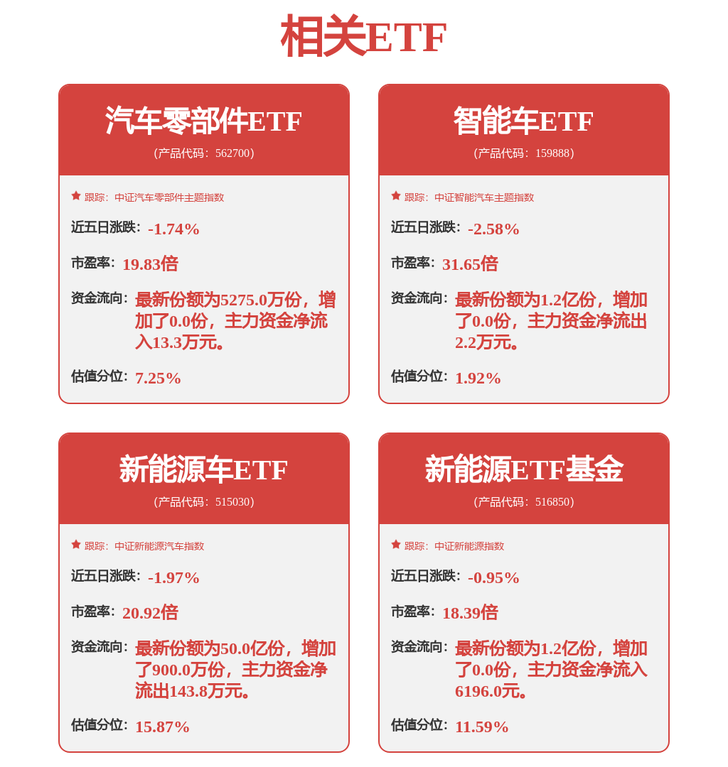 一周復(fù)盤(pán) | 山河智能本周累計(jì)下跌2.15%，工程機(jī)械板塊下跌2.00%