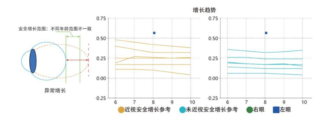 銳智機(jī)械取得一種冰箱壓縮機(jī)配件生產(chǎn)用切割裝置專利，避免高溫影響切割輪的使用壽命