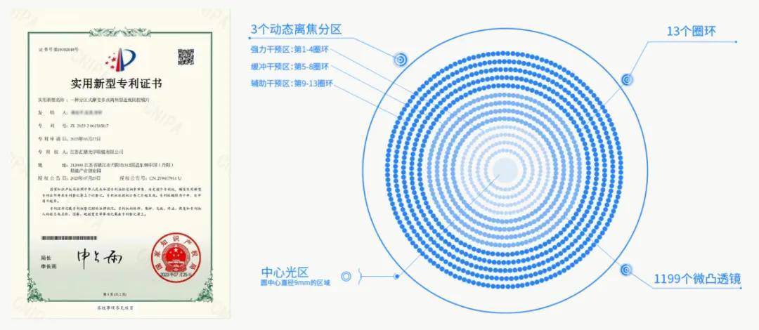 重慶宗申通用動(dòng)力機(jī)械申請(qǐng)一種非道路式發(fā)動(dòng)機(jī)燃油存儲(chǔ)裝置專利，能夠降低燃油的浪費(fèi)情況，降低發(fā)動(dòng)機(jī)的工作成本