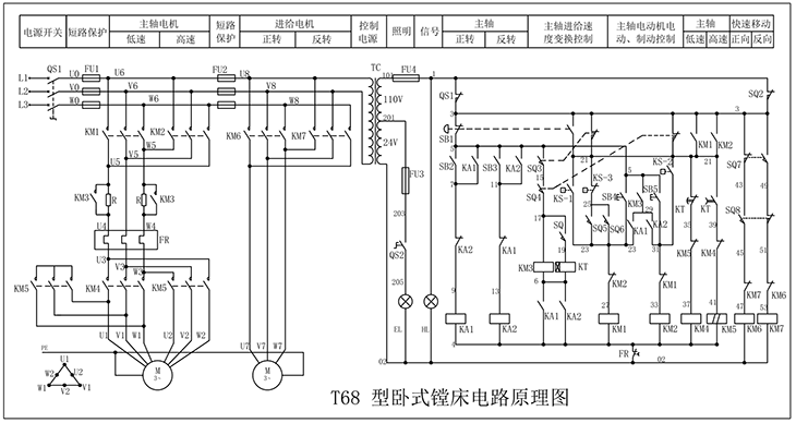 長盛軸承：公司及子公司的部分金屬塑料軸承及非金屬軸承在生產(chǎn)過程中會使用到PEEK材料