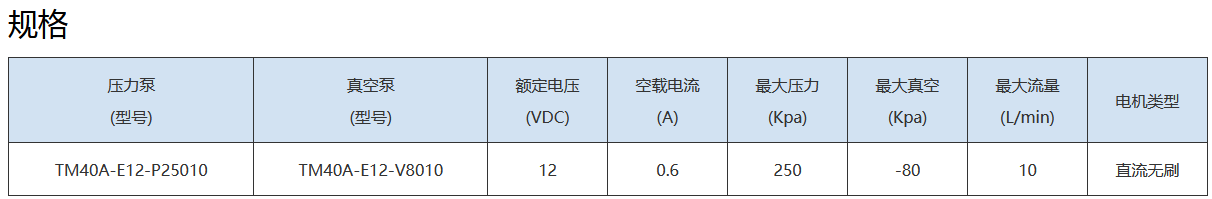 大同機械(00118)完成出售致興的52%股份