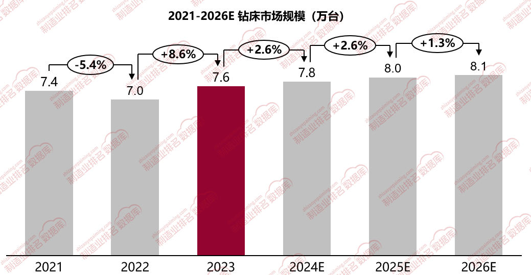 成都先進(jìn)金屬材料產(chǎn)業(yè)研究院申請一種 G13Cr4Mo4Ni4V 軸承鋼的制備方法專利，有效提高軸承鋼表面硬度和滲碳層深度的同時(shí)能夠保證心部強(qiáng)韌性