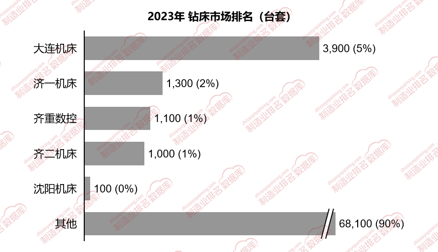 襄陽軸承：公司目前的高效率、低振動、薄壁等軸承技術(shù)都可應(yīng)用于機(jī)器人減速器軸承