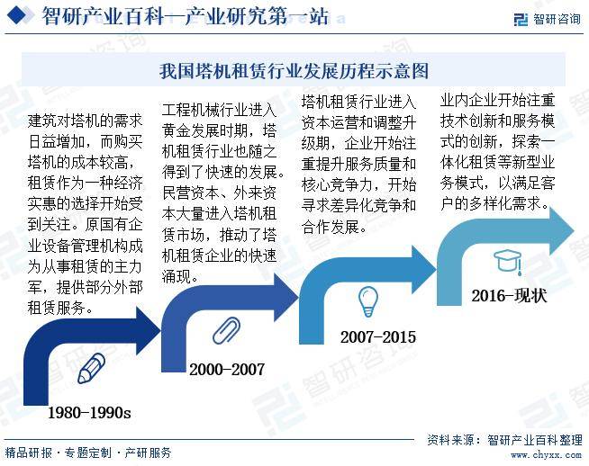 中證機械優(yōu)勢30指數(shù)報2008.86點，前十大權重包含陽光電源等