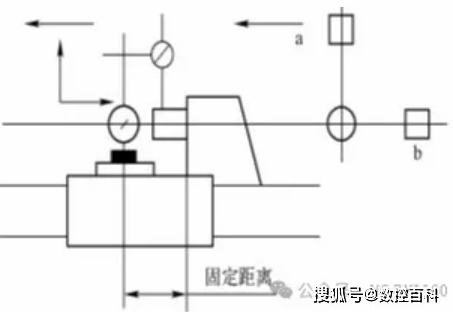 mos022-聚焦2024年中報|沈陽機床：機床主機產(chǎn)品營收實現(xiàn)雙位數(shù)增長