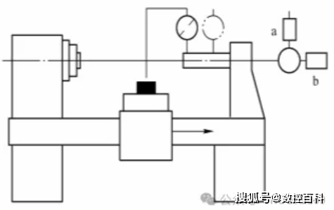 大莊家彩票APP-盛力科技取得農(nóng)業(yè)機械用氣制動閥專利，為農(nóng)業(yè)機械制動提供良好環(huán)境