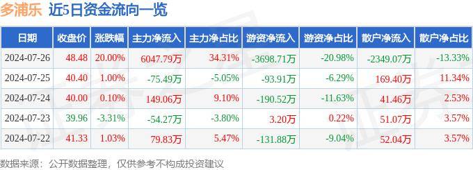 709彩票官網(wǎng)最新版下載-挖掘機(jī)銷量增長(zhǎng)，鋼廠盈利率回升，鋼材價(jià)格或探漲