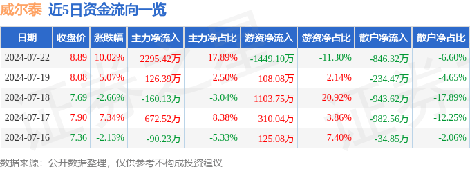 春光藥裝獲得實用新型專利授權：“一種側推式包裝盒裝箱機”