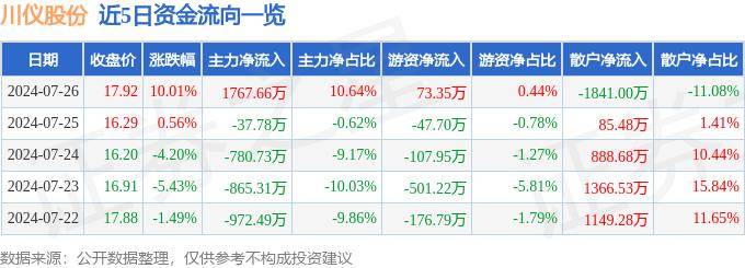 海力風(fēng)電投資成立貿(mào)易公司 含農(nóng)業(yè)機(jī)械制造業(yè)務(wù)