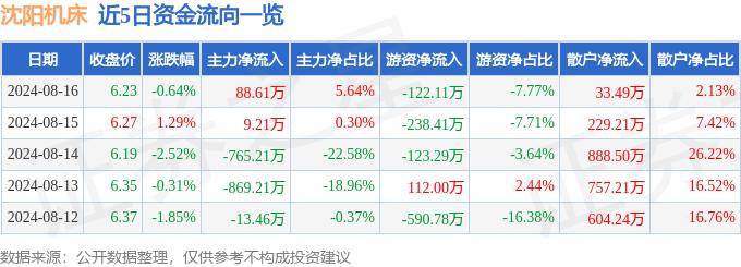 果蔬分選輸送機 食品輸送機 農(nóng)業(yè)加工 果蔬加工輸送機 人工篩選挑選作業(yè)臺