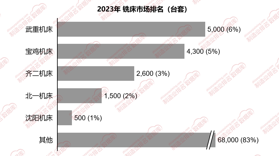 m8娛樂(lè)官網(wǎng)下載-吊裝長(zhǎng)征十一號(hào)火箭，這家企業(yè)來(lái)自泰安“全國(guó)起重機(jī)械第一鎮(zhèn)”