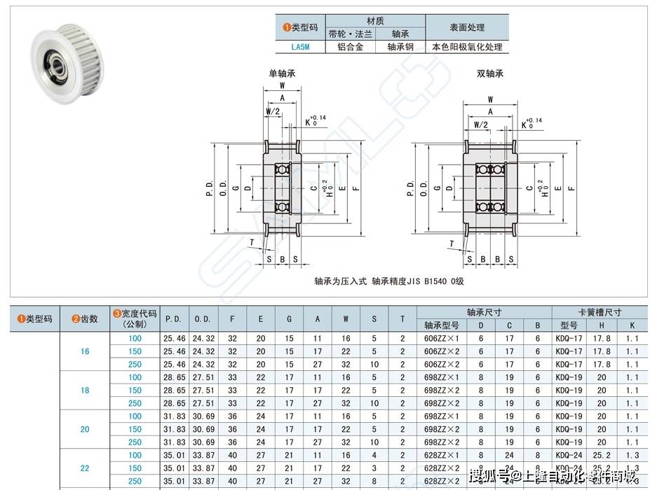 中證500機(jī)械制造指數(shù)報(bào)4820.33點(diǎn)，前十大權(quán)重包含浙江鼎力等