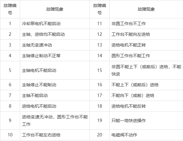 注冊樂虎國際怎么注冊-沿河：高粱紅滿天 機(jī)械收割忙