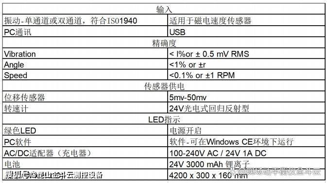 水性工程機(jī)械涂料：環(huán)保涂裝新選擇！