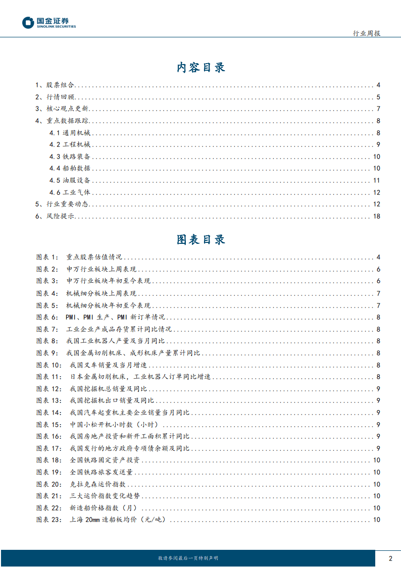 沖擊壓路機(jī)型號(hào)區(qū)別有哪些 沖擊壓路機(jī)型號(hào)如何選擇