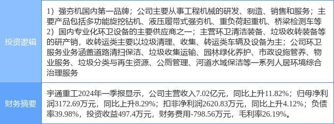 崇德科技：公司的動壓油膜滑動軸承暫未應(yīng)用于無人駕駛領(lǐng)域