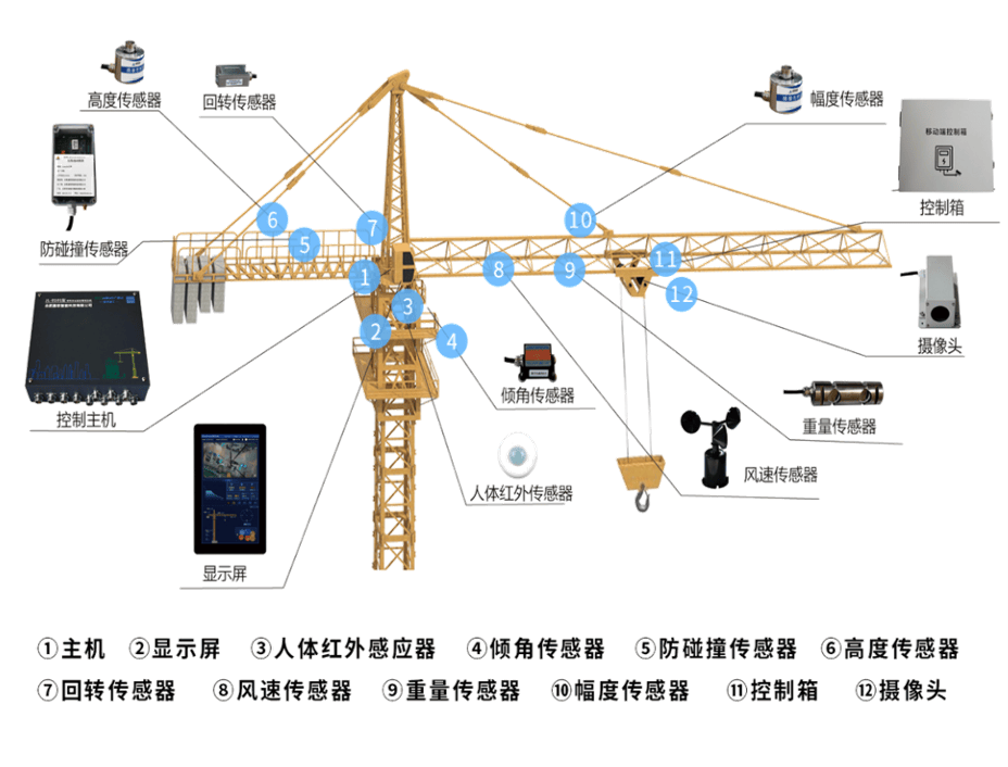 夠力獎(jiǎng)表舊版2015-宣城市旌德佰世達(dá)新材料項(xiàng)目發(fā)生機(jī)械傷害事故，致1死1傷