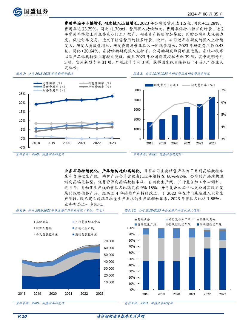 大樂透走圖超長舊版浙江風(fēng)采-合肥常青機(jī)械股份有限公司關(guān)于投資設(shè)立全資子公司的公告