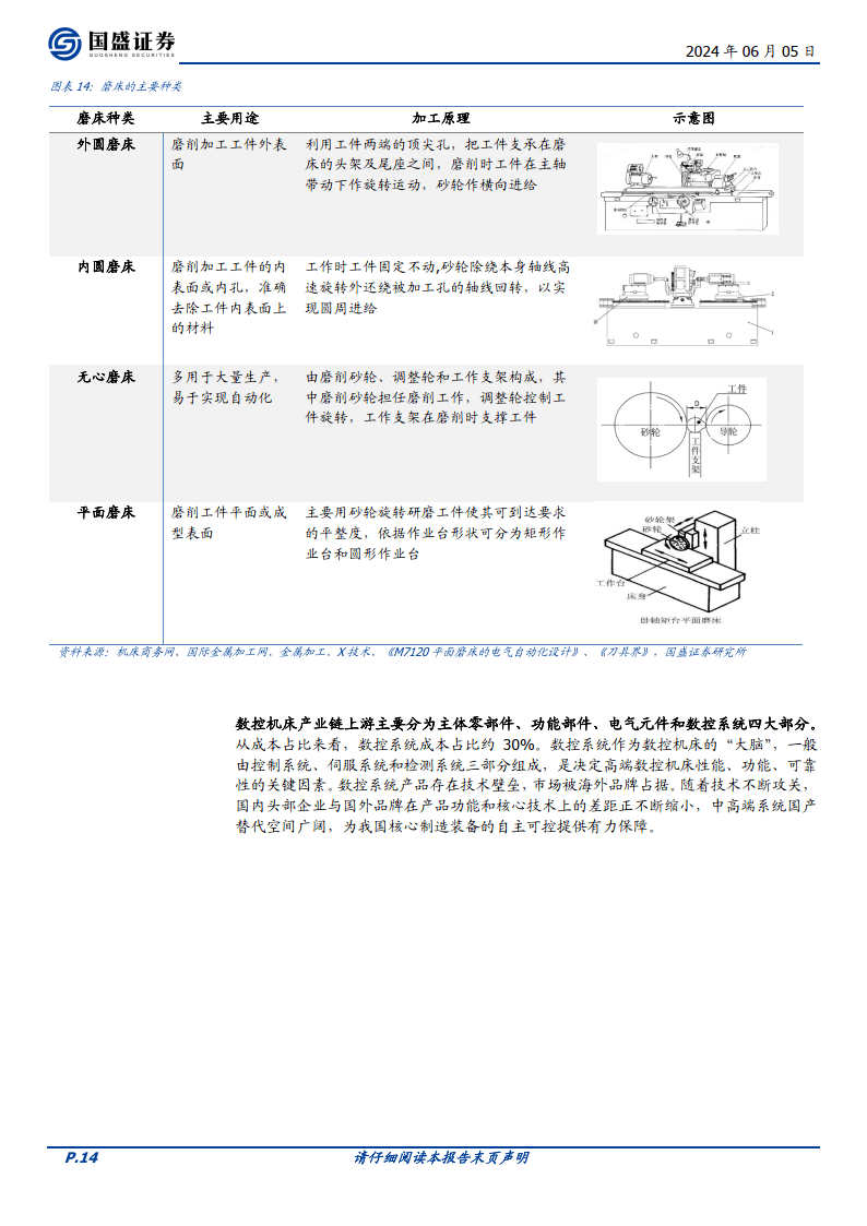 安徽中鼎密封件股份有限公司 關(guān)于使用閑置募集資金進(jìn)行現(xiàn)金管理的進(jìn)展公告（115）