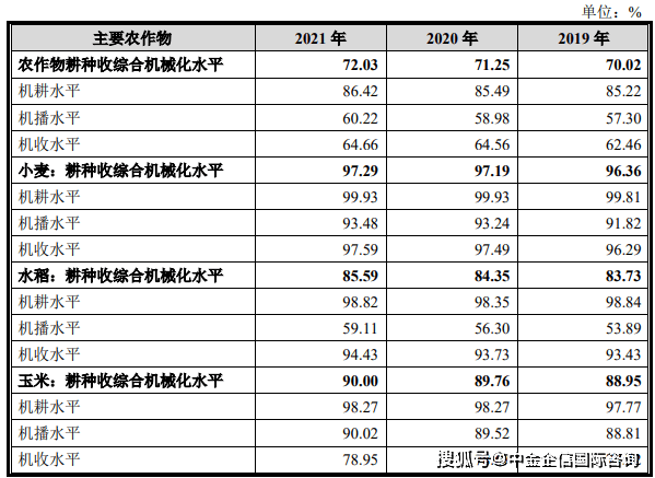 安徽建工取得一種塔吊基礎(chǔ)與地庫(kù)筏板連接機(jī)構(gòu)專利，增加塔吊基礎(chǔ)的抗浮能力