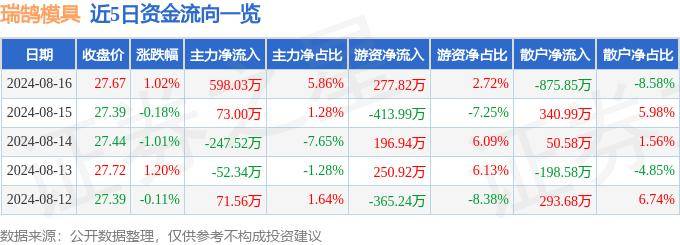 磨床行業(yè)新寵！高精度磨床CXB動(dòng)平衡儀功能詳解！