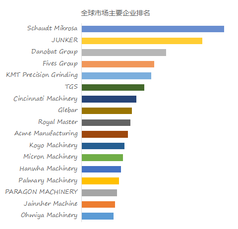 數(shù)控車床裝調(diào)與維修考核實(shí)訓(xùn)設(shè)備，數(shù)控車床電氣綜合實(shí)驗(yàn)裝置