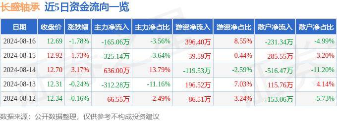 595彩票官網(wǎng)下載-網(wǎng)站模板設(shè)計(jì)分享環(huán)保機(jī)械pbootcms模板主題