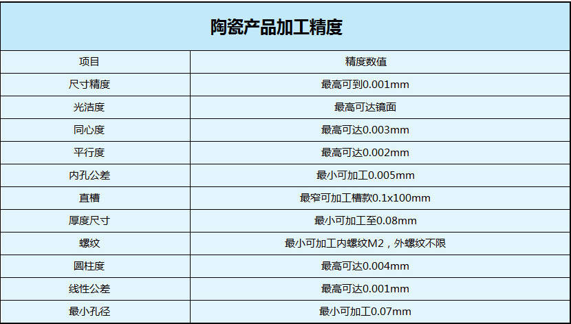 中證工程機械主題指數(shù)下跌0.77%，前十大權(quán)重包含柳工等