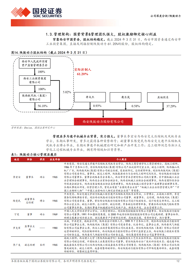 蘭州麻將群-天合光能獲得發(fā)明專利授權(quán)：“軸承、光伏支架及光伏發(fā)電系統(tǒng)”