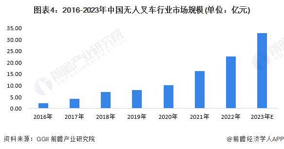 中材國際獲得發(fā)明專利授權(quán)：“用于帶式輸送機(jī)頭部的無動力固定篩”