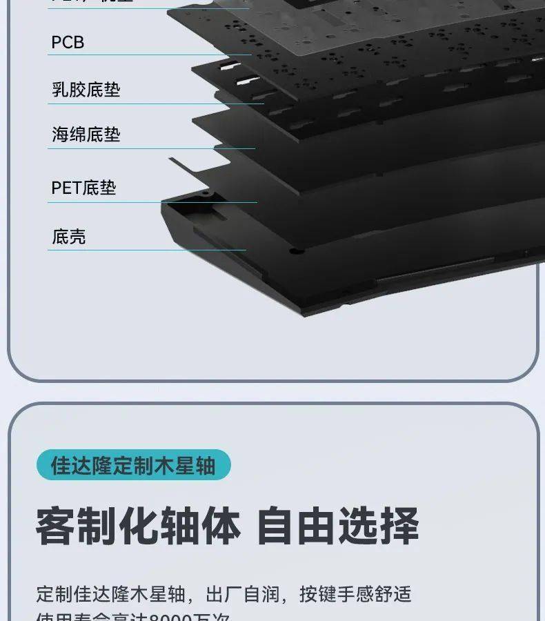 Keychron Q13 Max 三?？椭苹瘷C(jī)械鍵盤開售，1400 元