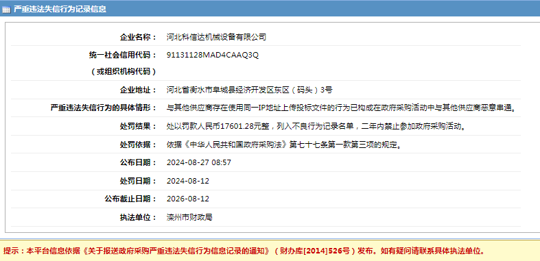 河北科信達機械設備有限公司采購失信，被罰17601.28元