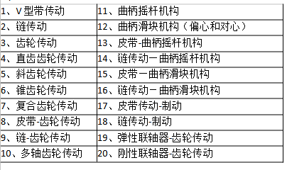 機(jī)械系統(tǒng)綜合實(shí)訓(xùn)裝置JG-543機(jī)械系統(tǒng)實(shí)驗(yàn)通用工作臺(tái)裝置設(shè)備