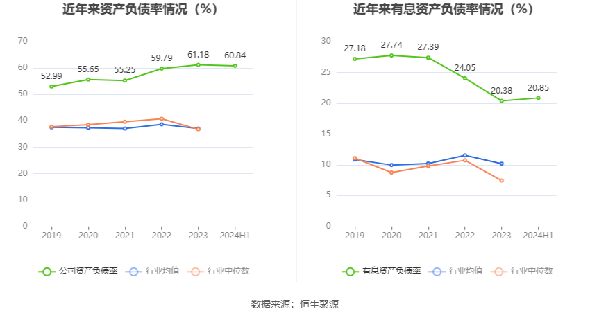 襄陽軸承：2024年上半年虧損1240.60萬元