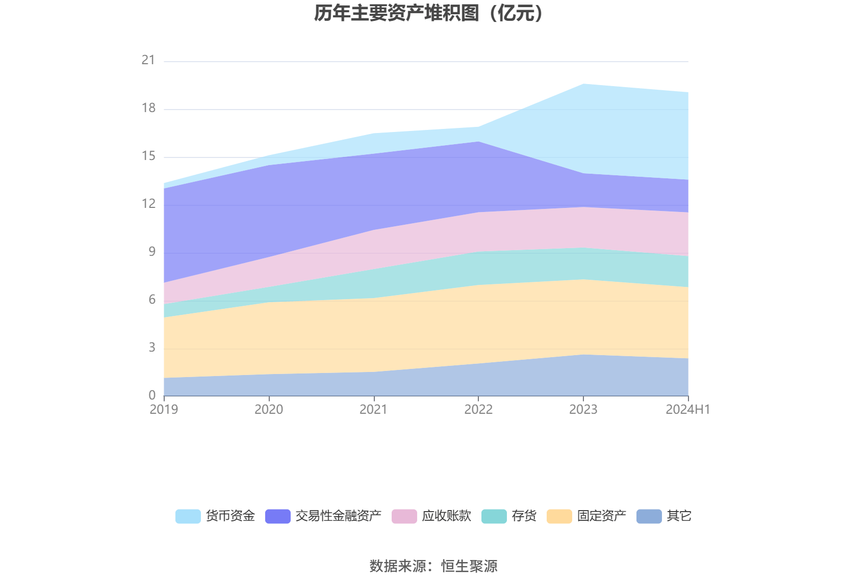 長(zhǎng)盛軸承：2024年上半年凈利潤(rùn)同比下降2.55% 擬10派1.68元