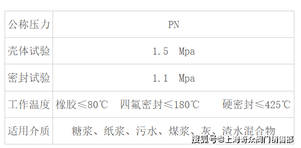 傘齒輪型對夾式刀閘閥