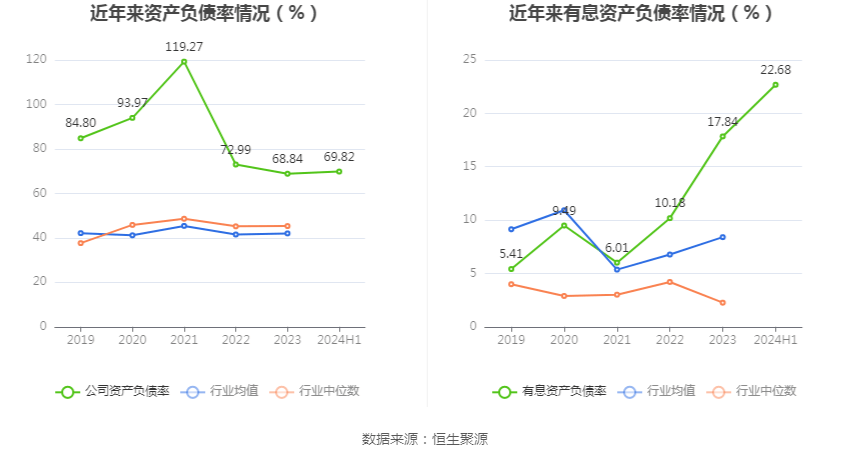 沈陽機床：2024年上半年虧損8081.57萬元