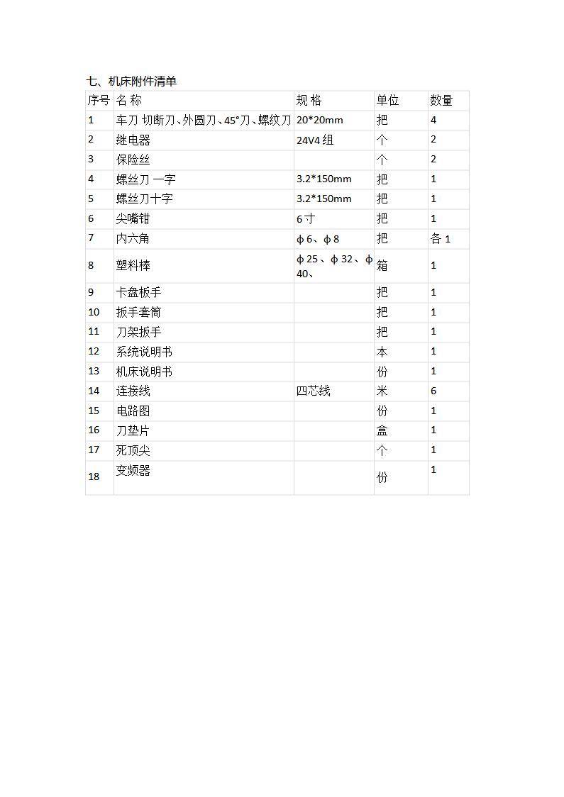 透明數(shù)控教學(xué)機(jī)床凱恩帝系統(tǒng)模擬車床模型