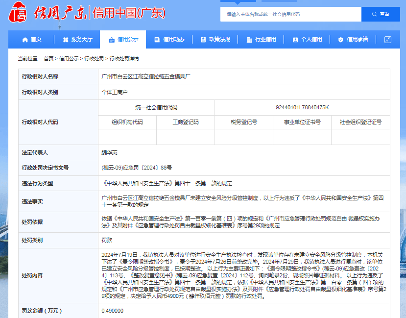 廣州市白云區(qū)江高立信拉鏈五金模具廠被罰款 4900 元