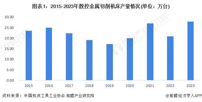 皇家彩世界1396網(wǎng)址-湯辰機(jī)械取得離心設(shè)備專利，裝卸維護(hù)方便，節(jié)約時(shí)間，降低維護(hù)成本