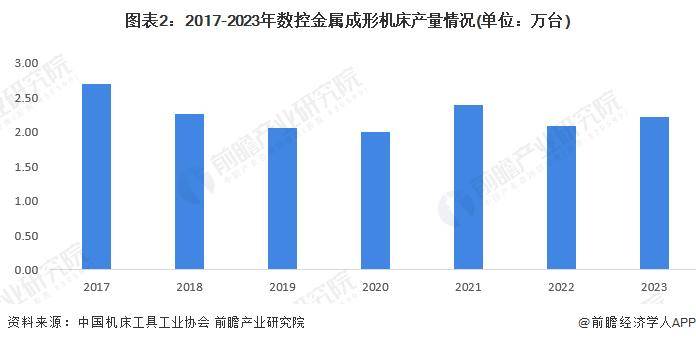 贏彩吧859CC贏彩吧-中證工程機(jī)械主題指數(shù)上漲2.05%，前十大權(quán)重包含恒立液壓等