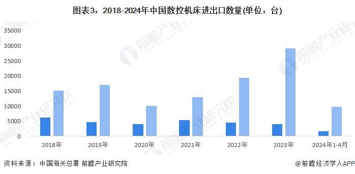 中證工程機(jī)械主題指數(shù)下跌1.04%，前十大權(quán)重包含杭叉集團(tuán)等