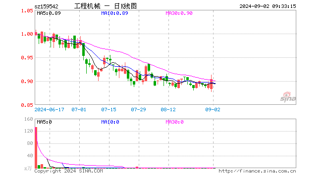 新彩票走勢(shì)網(wǎng)首頁(yè)121打不開(kāi)了-2024-2030年全球及中國(guó)旋轉(zhuǎn)凸輪泵行業(yè)發(fā)展動(dòng)態(tài)及投資潛力研究報(bào)告