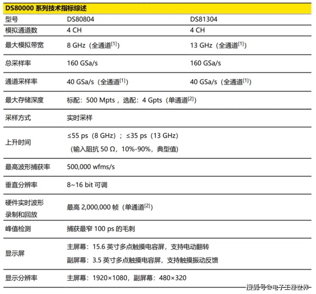 正規(guī)博彩-推動(dòng)工業(yè)母機(jī)全鏈條突破！工信部講話，提升韌性和安全水平