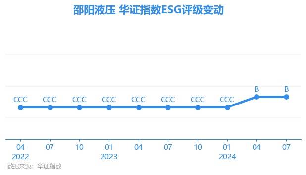 加拿大28開掛神器-南京智鶴申請(qǐng)基于數(shù)據(jù)加密的新能源機(jī)械監(jiān)測(cè)數(shù)據(jù)安全傳輸方法及系統(tǒng)專利，解決新能源機(jī)械監(jiān)測(cè)數(shù)據(jù)安全傳輸存在的問題