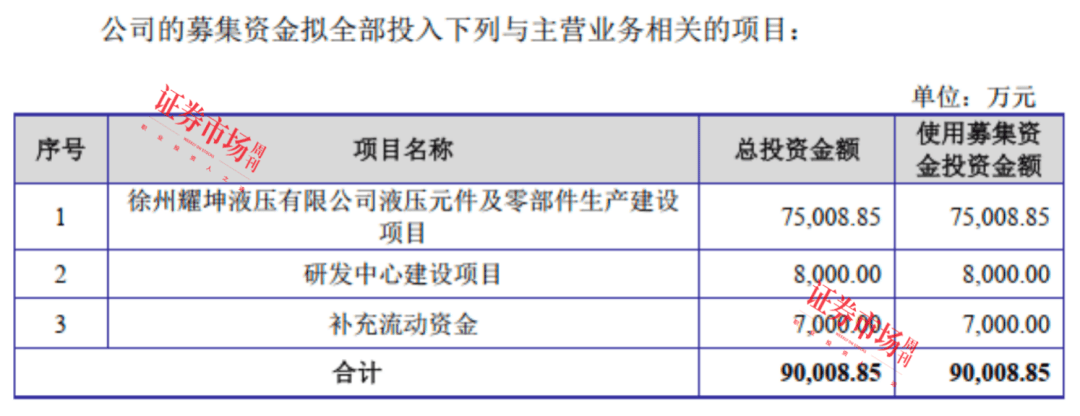 蔬菜自動稱重包裝機(jī)：高效農(nóng)業(yè)生產(chǎn)的關(guān)鍵設(shè)備